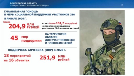 ������������ ������������� ������� ��������� ��������� ����������� �� ������ ������ �� ������