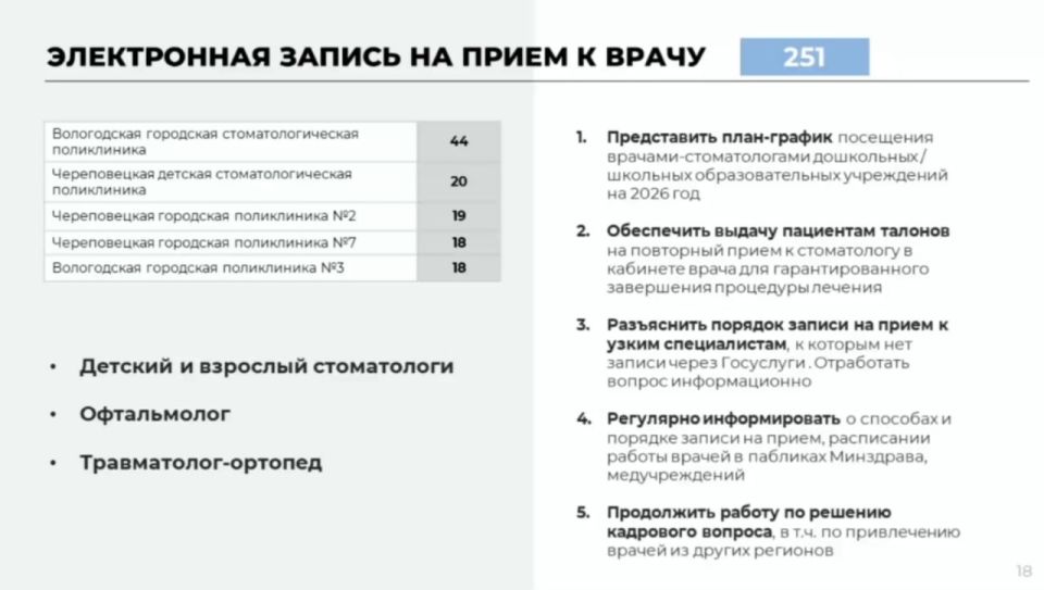 ������� � ������� ������������ � ������� �� ����� �������������� �����������