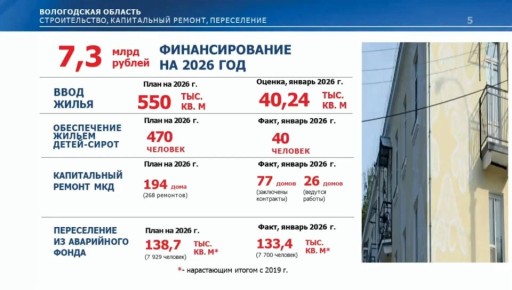 ������ ���������: 40 �����-����� ���������� ������, 40 ����� ���������� ������ ����� ��� ������� � ������������ � �� ����������� ��������� ��� ����������� ������� ���������� ������� ����� ������