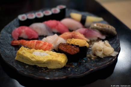 �������� �����: ������������ ���������� ��������, ������� ����� �����������