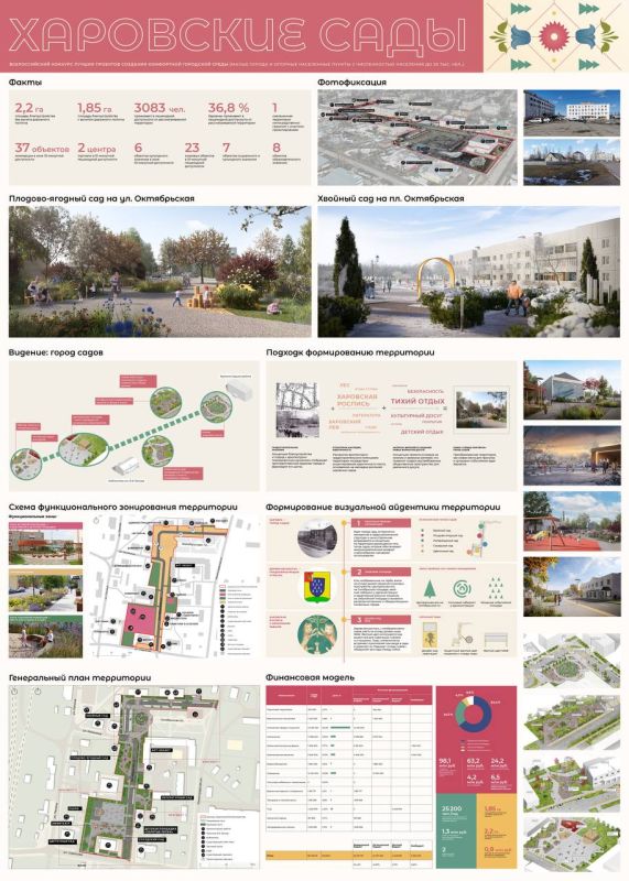 ������ ���������: ���� ��������-����������� �������������� �������� �� ������������ ���������� ��������� ����� ��������� � ���� ���� �� �����������