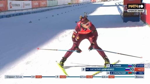 ����������� ������������ ������� �������� ����� ������ � ������� ����� �����������