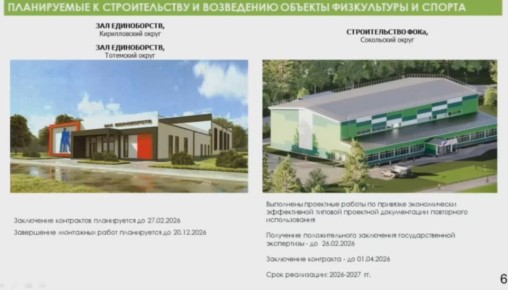 Планируемые к строительству объекты спорта в трех округах Вологодской области