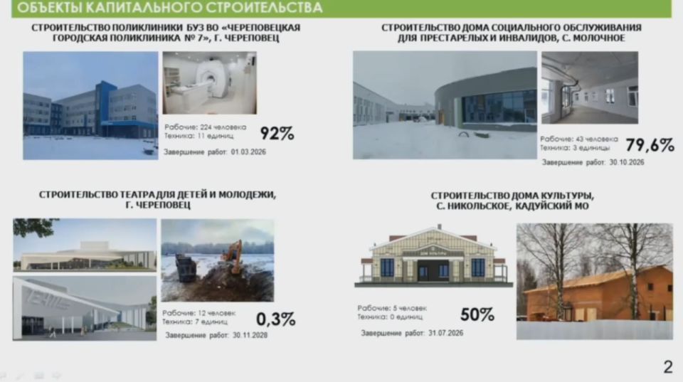 �������������� ������� ����� ���������� ������� ����������� � ���� ������������� ���������� ��������