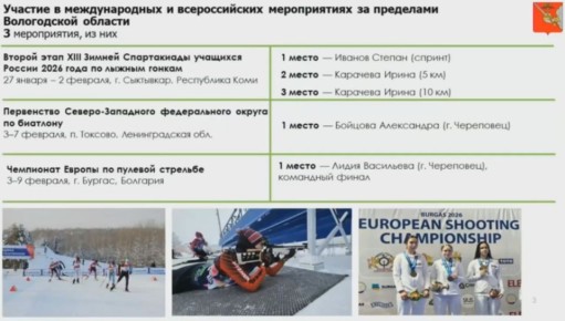 Министр спорта области Александр Мурогин докладывает об основных событиях в сфере физической культуры и спорта