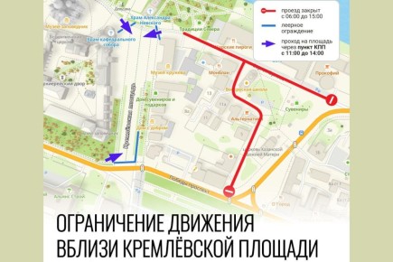 �� ��������� ������� ��������� ������� � ������� ������ ���������� �������