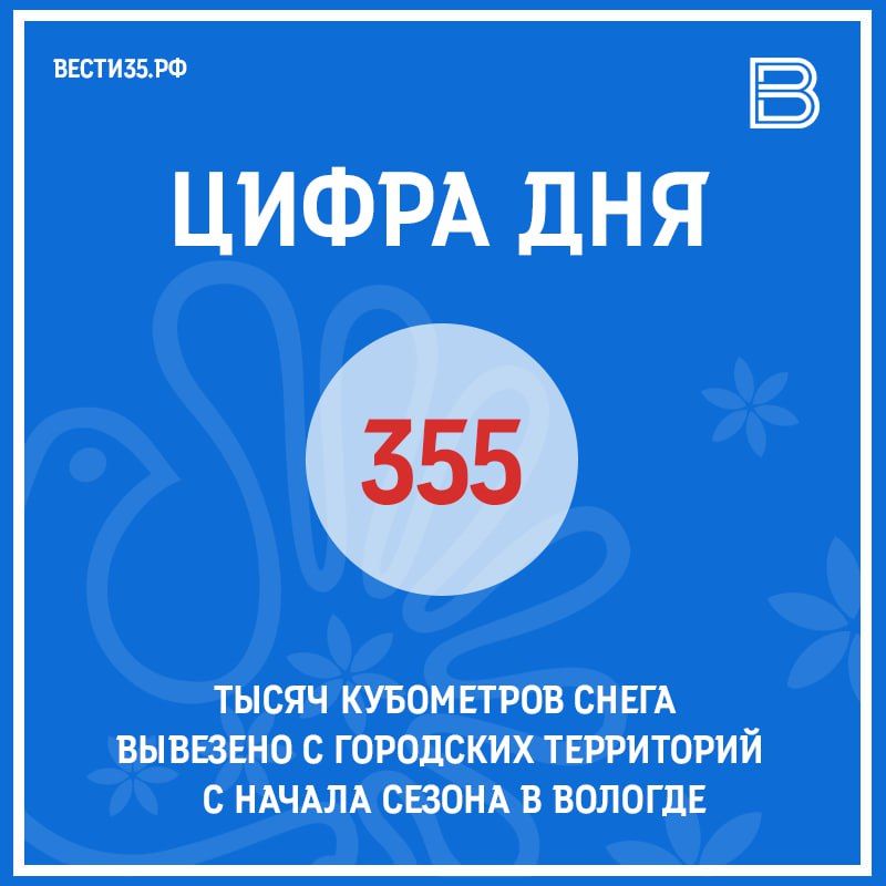 ������������ ������ ��������� ����������� ��������� � �������