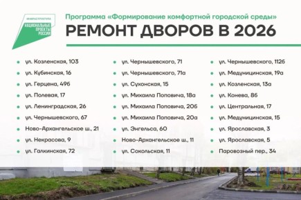 В Вологде 27 дворов попали в программу благоустройства в 2026 году