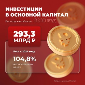 �� ����������� ���������� ����� ���������� � ��������� �� ������ 2025 ����