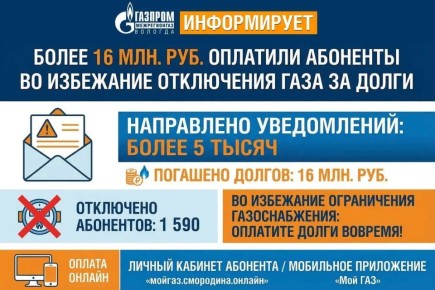 ����� 16 ��� ������ �������� �������� �������� ������������ ������� �� ��������� ���������� ���� �� �����