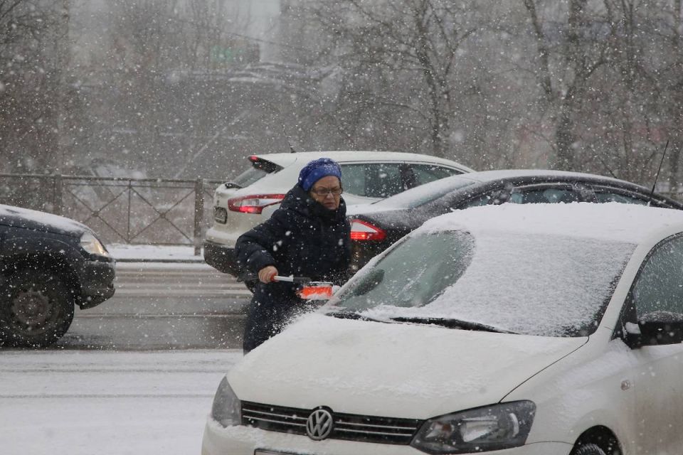 �������� ������������� � ���������� � ���������� �� �������