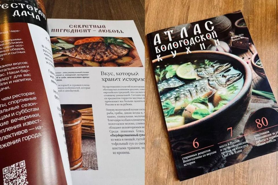 � ����������� ������� ������������ ������ ����������� �����