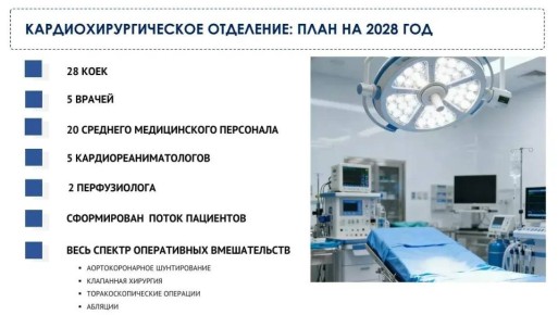 К 2028 году в Вологде откроют кардиохирургическое отделение на 28 коек