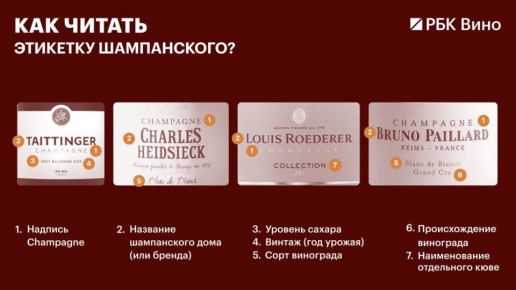 ����������� � ����������: ��� ������ ��������