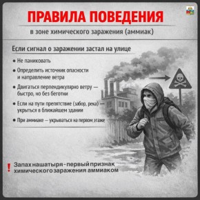 ������ ���������: ��������� �����������! ��������� ������� � ��������� �������� ��� ������� ������� � ��� ���������� ����� ������ ����� ��� � ����� �������