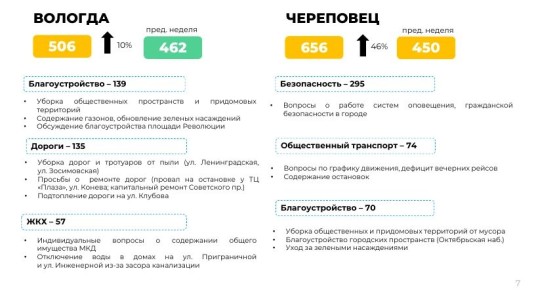 �������������� ���� �������� �������� ����������� ������� ���������� � ����������� ������ � ����������� ������� � ������� � ��������� �� ��������� ������