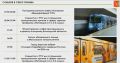 О туристических событиях в регионе: визиты тревел-блогеров, обучение для муниципалов и сферы туризма, новые рестораны в проекте «Гастрокод», запуск брендированного поезда в московском метро