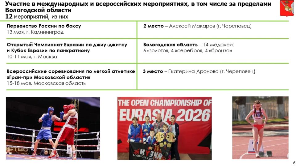 Замгубернатора Виталий Кобыльников доложил губернатору Георгию Филимонову о выступлениях спортсменов Вологодской области в международных и всероссийских соревнованиях
