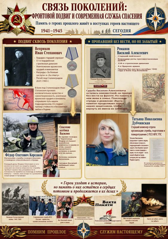 Подведены итоги творческого конкурса В Главном управлении МЧС России по Вологодской области состоялся Подведены итоги творческого конкурса В Главном управлении МЧС России по Вологодской области состоялся