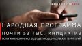 ������� ���������: ����������� ������� � ������ ����� ������ �� �������� ������� � ������� ����������� �������