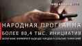 ������� ���������: ����������� ������� � ������ ����� ������ �� �������� ������� � ������� ����������� �������