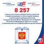 #ИКВО35 #избирком35 #ЕДГ2026