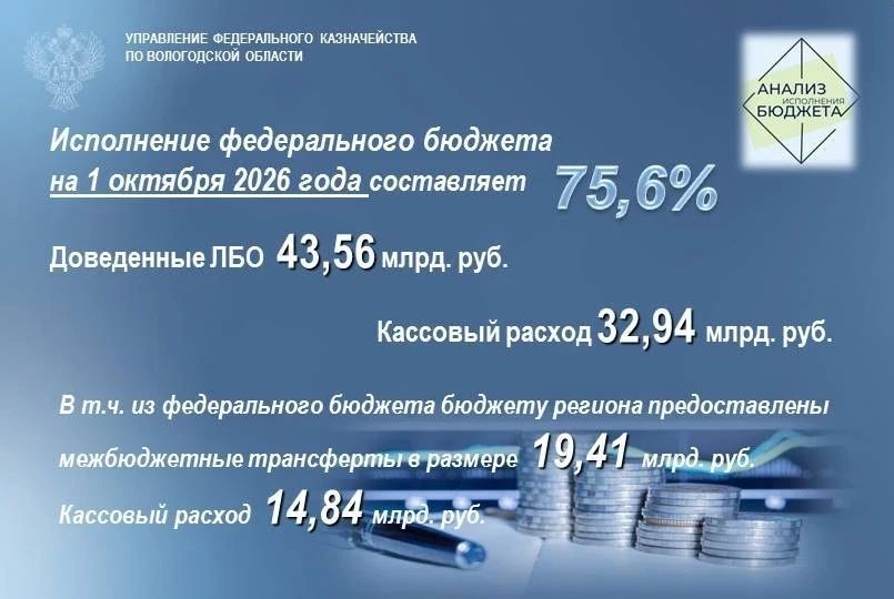 УФК по Вологодской области информирует: