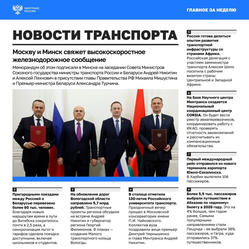 Главное за минувшую неделю