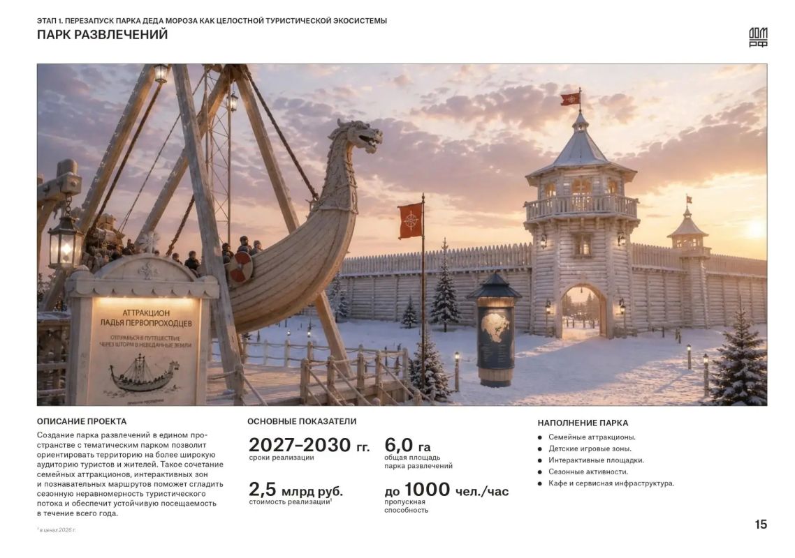 Великий Устюг станет круглогодичным курортом к 2030 году благодаря мастер-плану Великий Устюг станет круглогодичным курортом к 2030 году благодаря мастер-плану