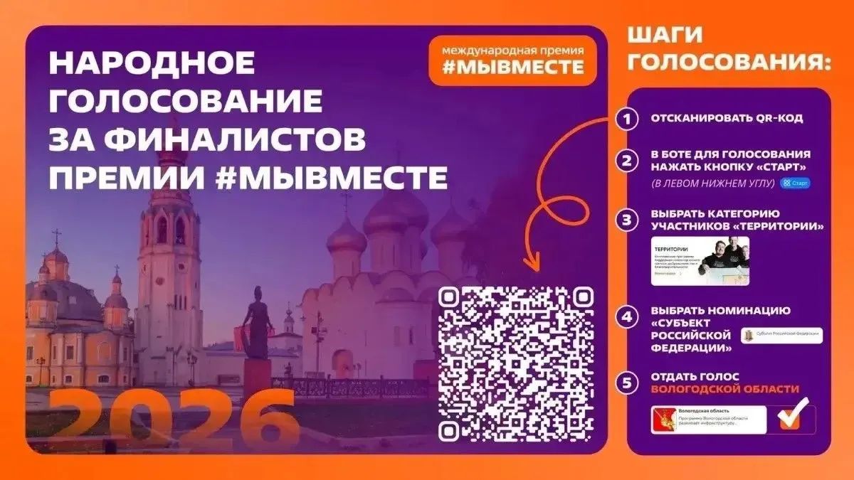Георгий Филимонов: Два дня осталось, чтобы поддержать Вологодчину в финале Международной премии #МЫВМЕСТЕ