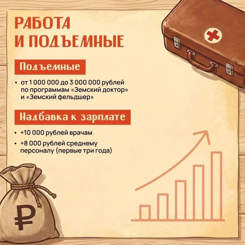 Что получает молодая семья медиков при переезде в Вологодскую область? Что получает молодая семья медиков при переезде в Вологодскую область?