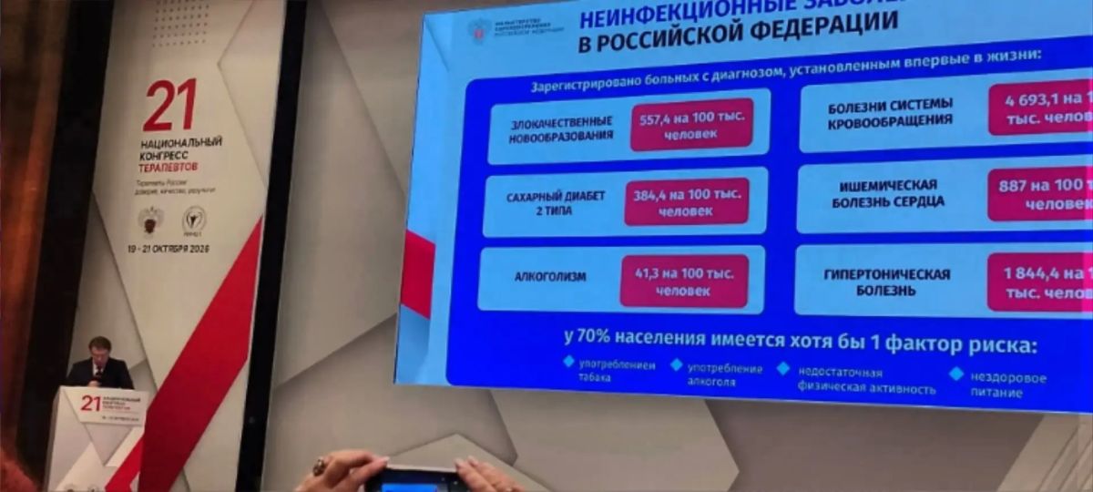 Врачи из Череповца приняли участие в XXI Национальном конгрессе терапевтов Врачи из Череповца приняли участие в XXI Национальном конгрессе терапевтов